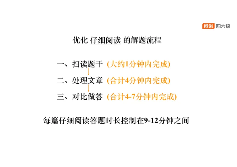 03.阅读精讲精练3_英语四六级保存避免失效_最新更新，视频都在这_2026、6月四级速转存易和谐_0、2025年12月四级_06.橙啦四级全程班石雷鹏_03.解题技巧+专项带练_03.阅读精讲精练_资料