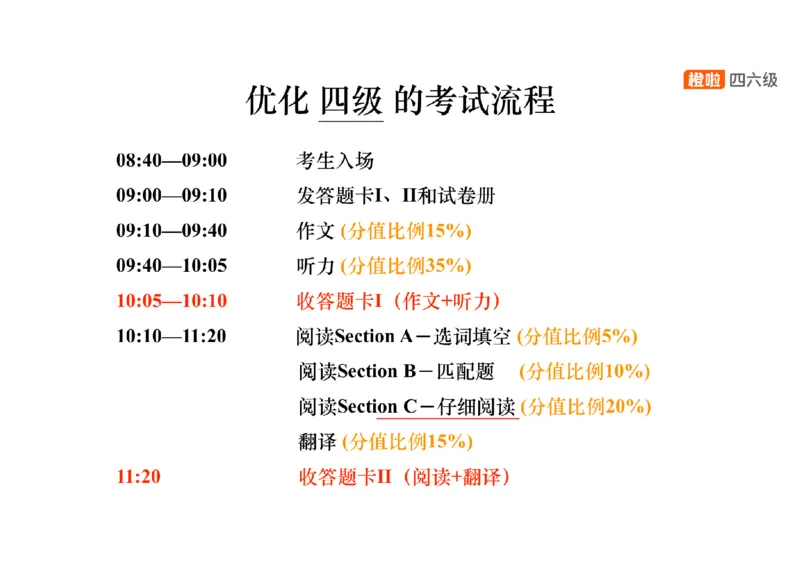 03.阅读精讲精练3_英语四六级保存避免失效_最新更新，视频都在这_2026、6月四级速转存易和谐_0、2025年12月四级_06.橙啦四级全程班石雷鹏_03.解题技巧+专项带练_03.阅读精讲精练_资料