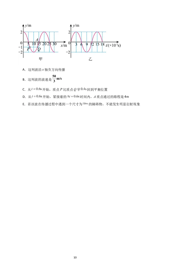 考点巩固卷50波的干涉和衍射（原卷版）_04高考物理_新高考复习资料_2024新高考复习资料_一轮复习资料_完2024年高考物理一轮复习考点通关卷（新高考通用）_考点巩固卷_力学部分