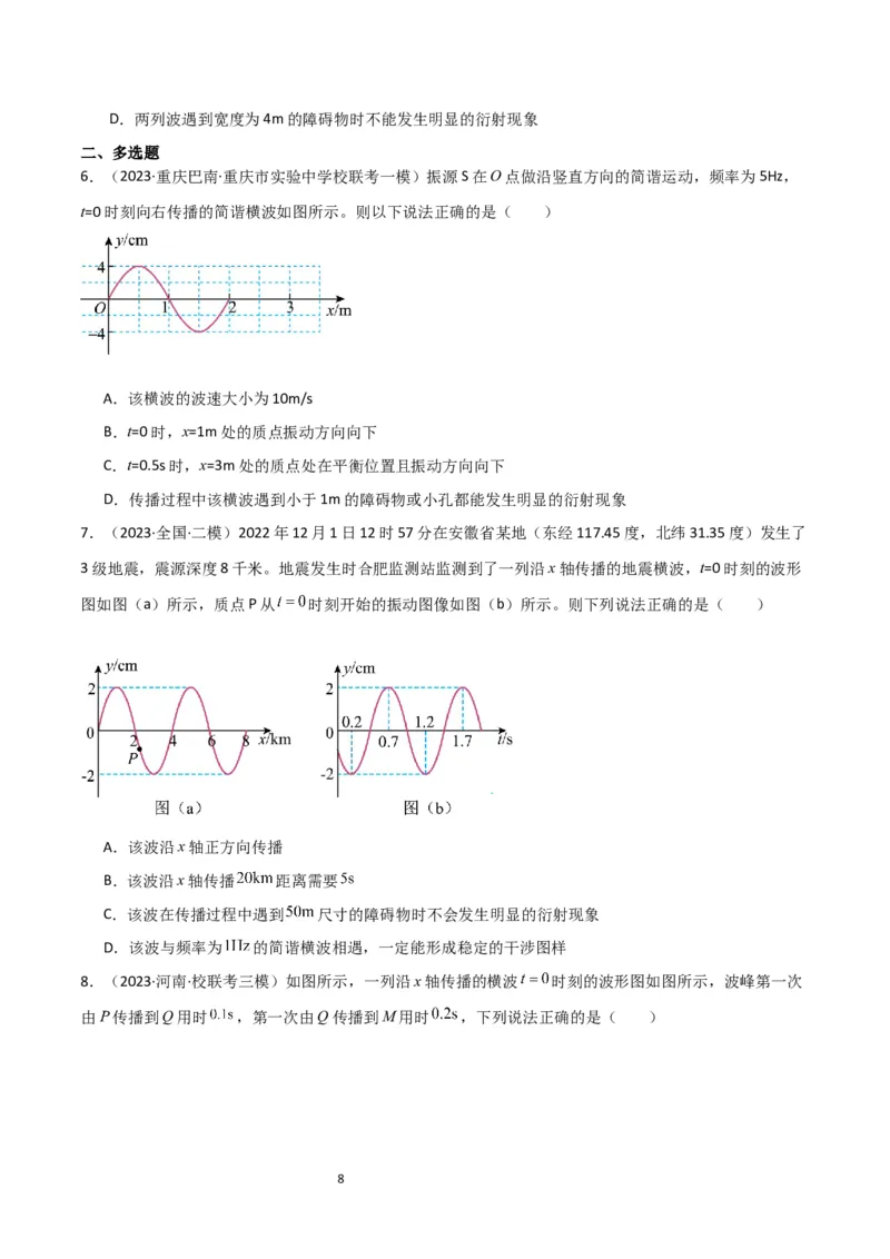 考点巩固卷50波的干涉和衍射（原卷版）_04高考物理_新高考复习资料_2024新高考复习资料_一轮复习资料_完2024年高考物理一轮复习考点通关卷（新高考通用）_考点巩固卷_力学部分
