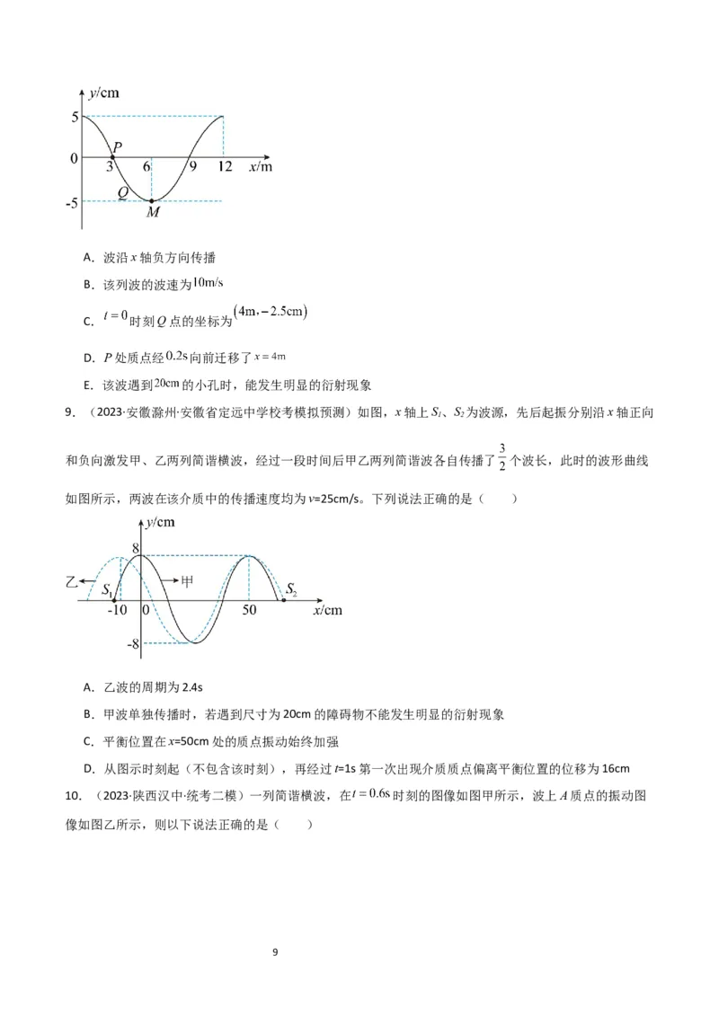 考点巩固卷50波的干涉和衍射（原卷版）_04高考物理_新高考复习资料_2024新高考复习资料_一轮复习资料_完2024年高考物理一轮复习考点通关卷（新高考通用）_考点巩固卷_力学部分