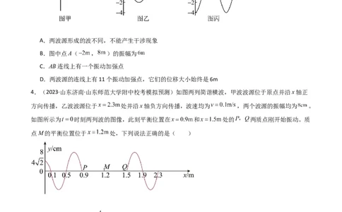 考点巩固卷50波的干涉和衍射（原卷版）_04高考物理_新高考复习资料_2024新高考复习资料_一轮复习资料_完2024年高考物理一轮复习考点通关卷（新高考通用）_考点巩固卷_力学部分