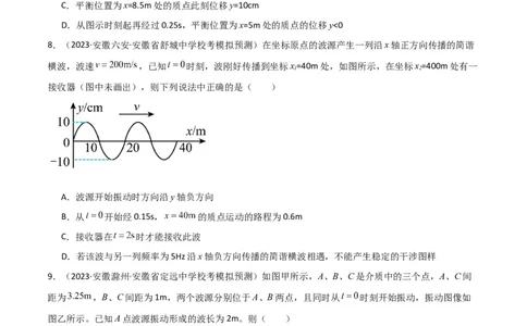 考点巩固卷50波的干涉和衍射（原卷版）_04高考物理_新高考复习资料_2024新高考复习资料_一轮复习资料_完2024年高考物理一轮复习考点通关卷（新高考通用）_考点巩固卷_力学部分