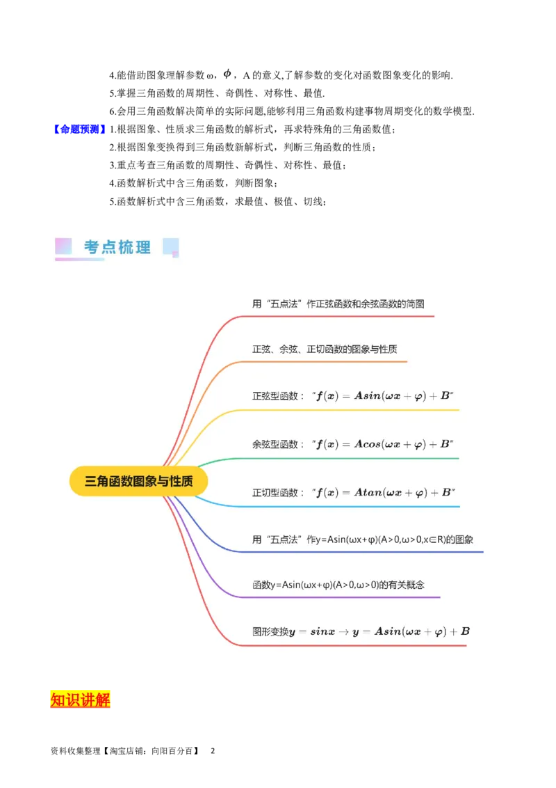 专题12三角函数图象与性质（学生版）_通用版（老高考）复习资料_2024年复习资料_完备战2024年高考数学一轮复习考点帮（全国通用）_核心考点讲练
