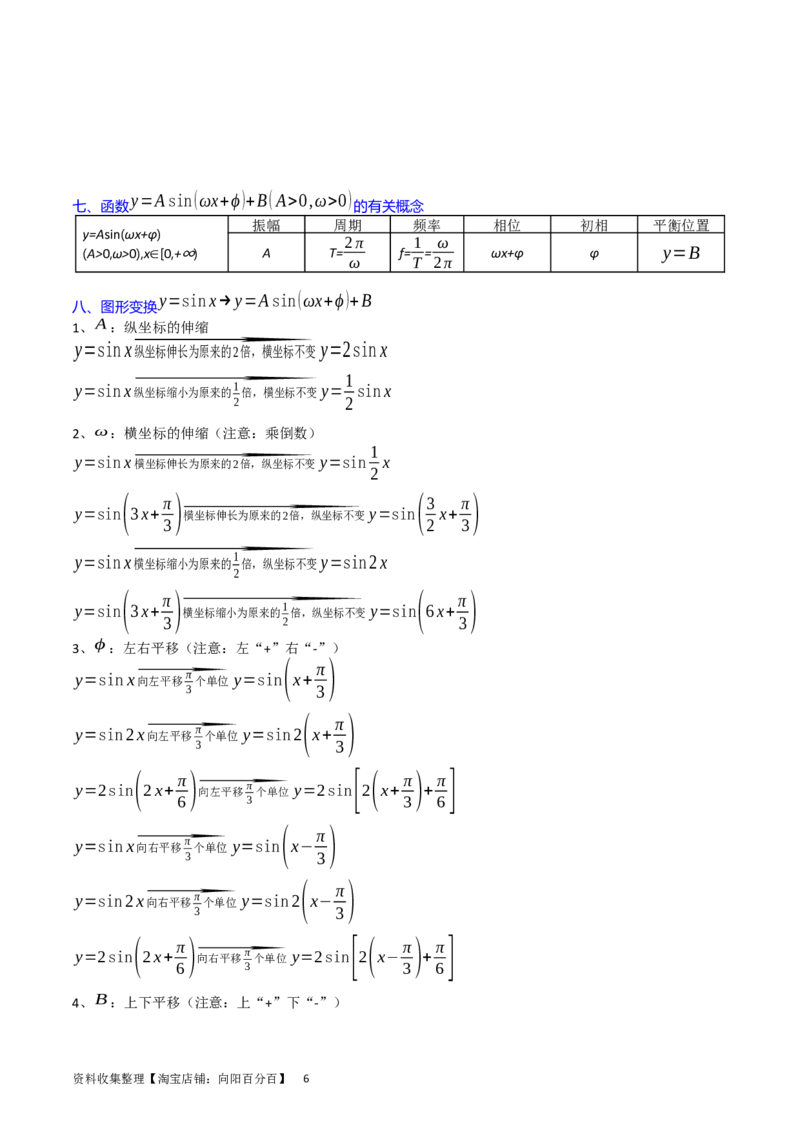 专题12三角函数图象与性质（学生版）_通用版（老高考）复习资料_2024年复习资料_完备战2024年高考数学一轮复习考点帮（全国通用）_核心考点讲练
