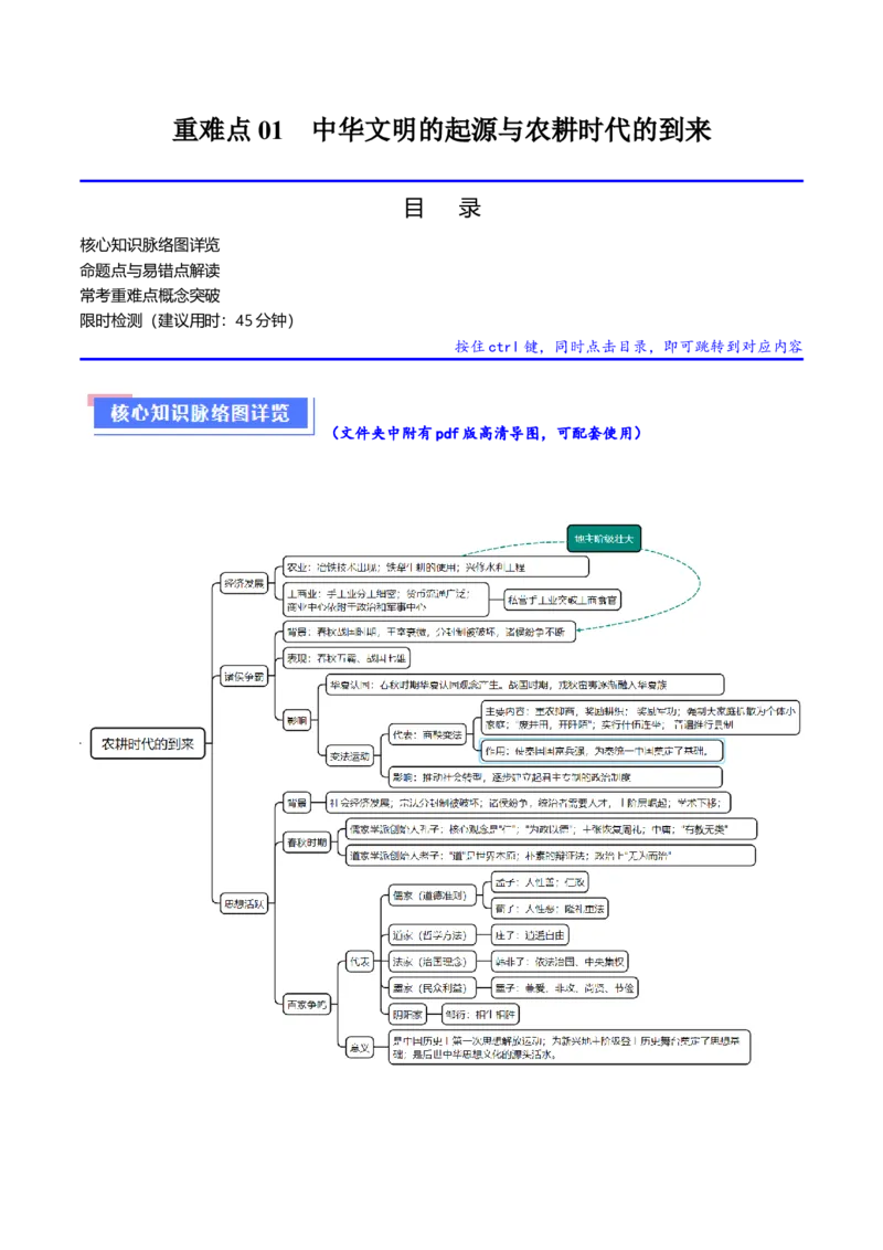 重难点01先秦：中华文明的兴起与变革（原卷版）_07高考历史_2024年新高考资料_3.2024专项复习_2024年高考历史热点&middot;重点&middot;难点专练（新高考专用）