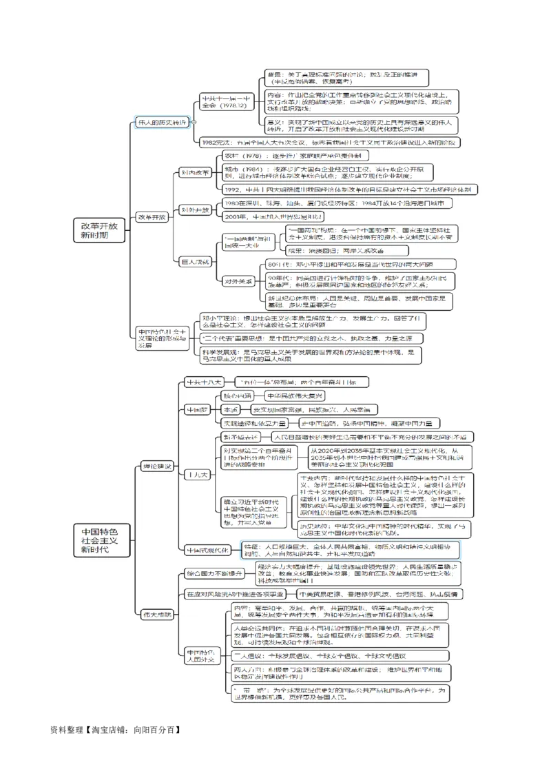 重难点08中国特色社会主义道路的开创与发展（解析版）_07高考历史_新高考复习资料_2024年新高考复习资料_专项复习资料_❤2024年高考历史热点&middot;重点&middot;难点专练（新高考专用）