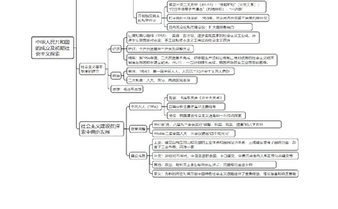 重难点08中国特色社会主义道路的开创与发展（解析版）_07高考历史_新高考复习资料_2024年新高考复习资料_专项复习资料_❤2024年高考历史热点&middot;重点&middot;难点专练（新高考专用）