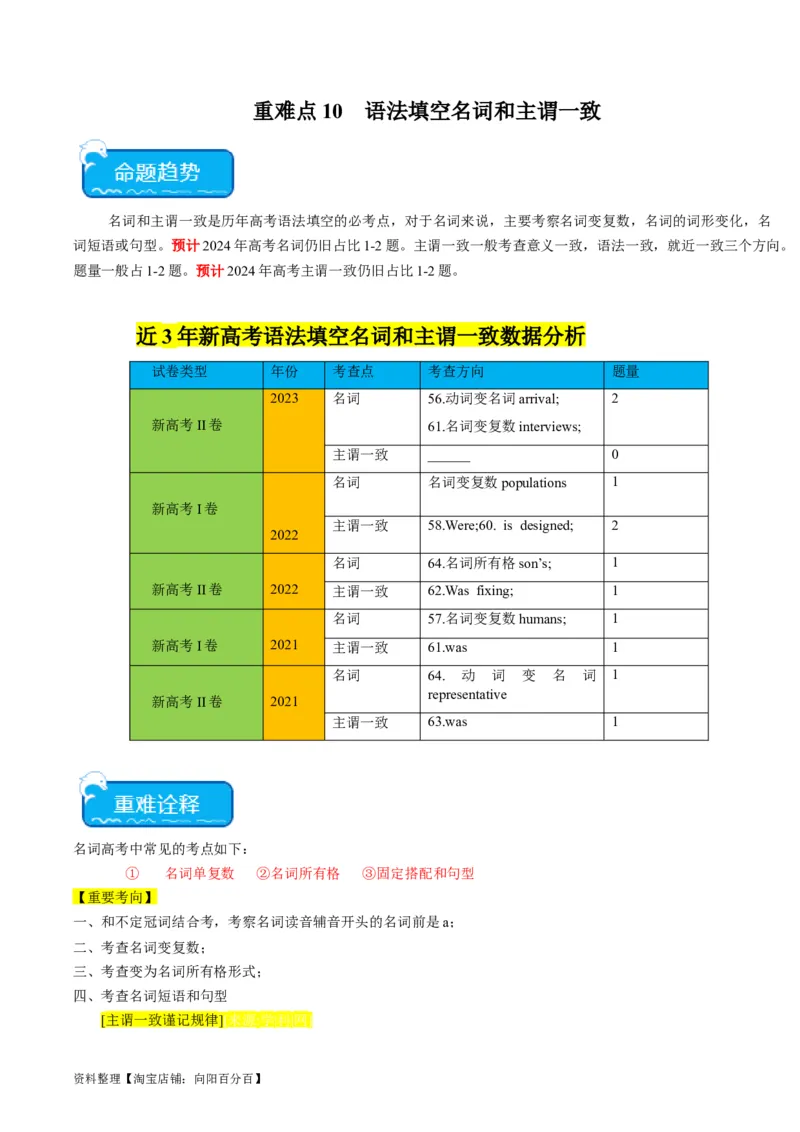 重难点10语法填空名词与主谓一致-2024年高考英语热点&middot;重点&middot;难点专练（解析版）（新高考专用）_03高考英语_新高考复习资料_2024年新高考资料_专项复习资料_重点难点练