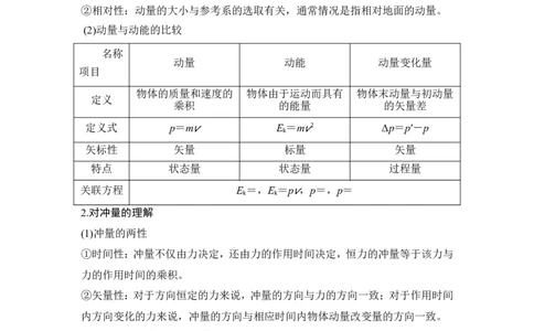 选修3-5第六章第1讲_04高考物理_新高考复习资料_2022年新高考复习资料_高考物理2022年一轮复习各版本_1.2022年高考物理一轮复习全国通用版_2022年高考物理一轮复习讲义（全国版）