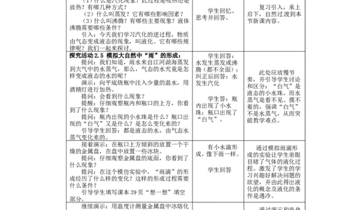 苏科初中物理八上《2.2汽化和液化》word教案(9)_8上-初中物理苏科版(4)_赠送：旧版资料（和新版好多一样，仍具有很大参考价值）_02教案