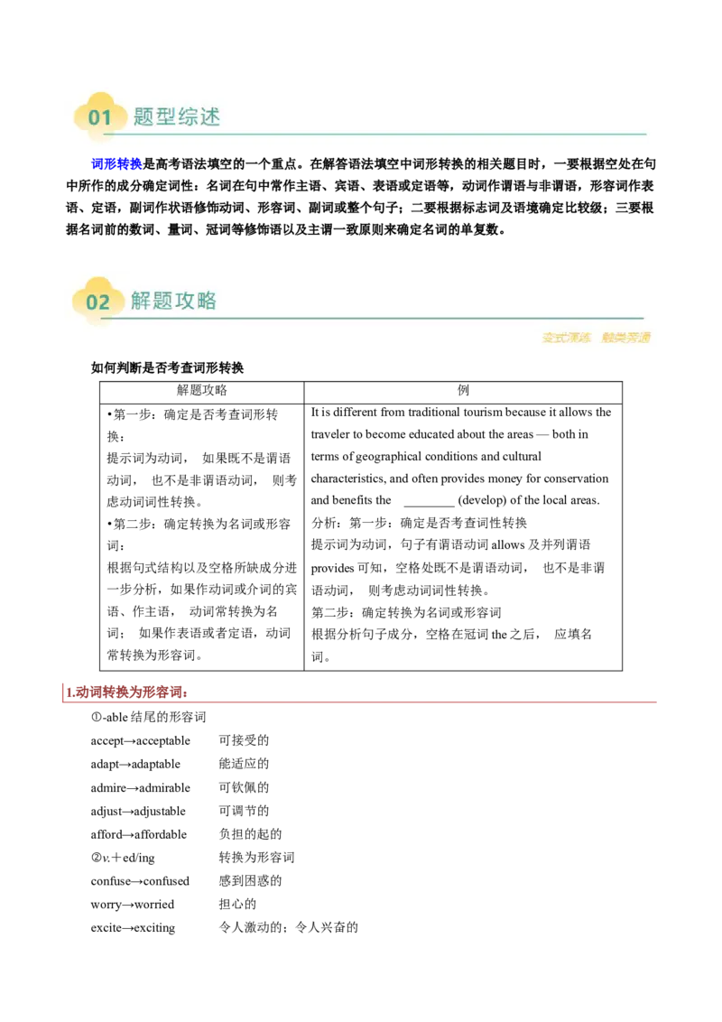 重难语法练06词形词性转化（解析版）_03高考英语_2025年新高考资料_二轮复习_2025年高考英语二轮热点题型归纳与变式演练（新高考通用）340016860_第四部分重点语法