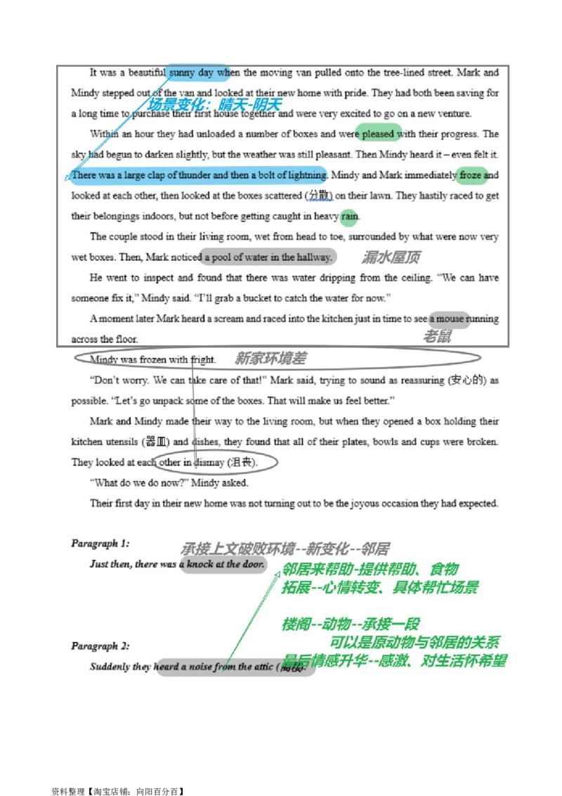 读后续写思维方向专练(01)-2024届高三英语一轮起航_03高考英语_新高考复习资料_2024年新高考资料_专项复习资料_读后续写思维专练-2024届高三英语大一轮复习作文起航