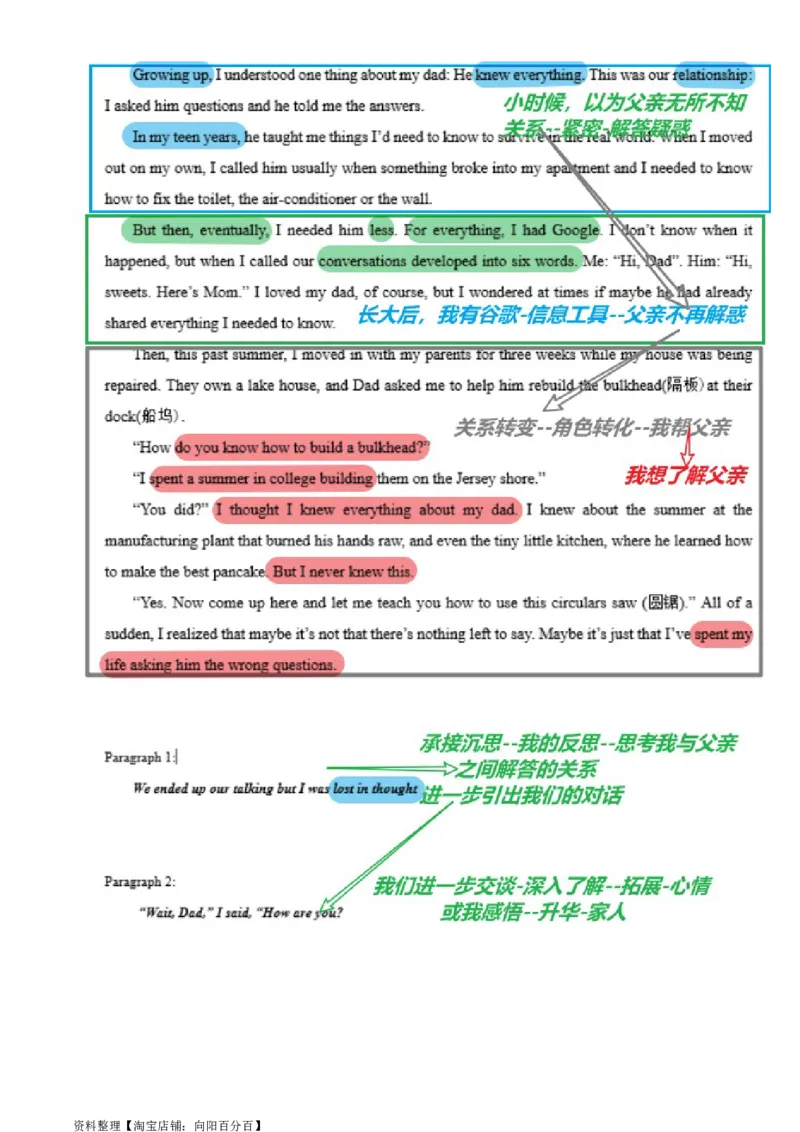 读后续写思维方向专练(01)-2024届高三英语一轮起航_03高考英语_新高考复习资料_2024年新高考资料_专项复习资料_读后续写思维专练-2024届高三英语大一轮复习作文起航