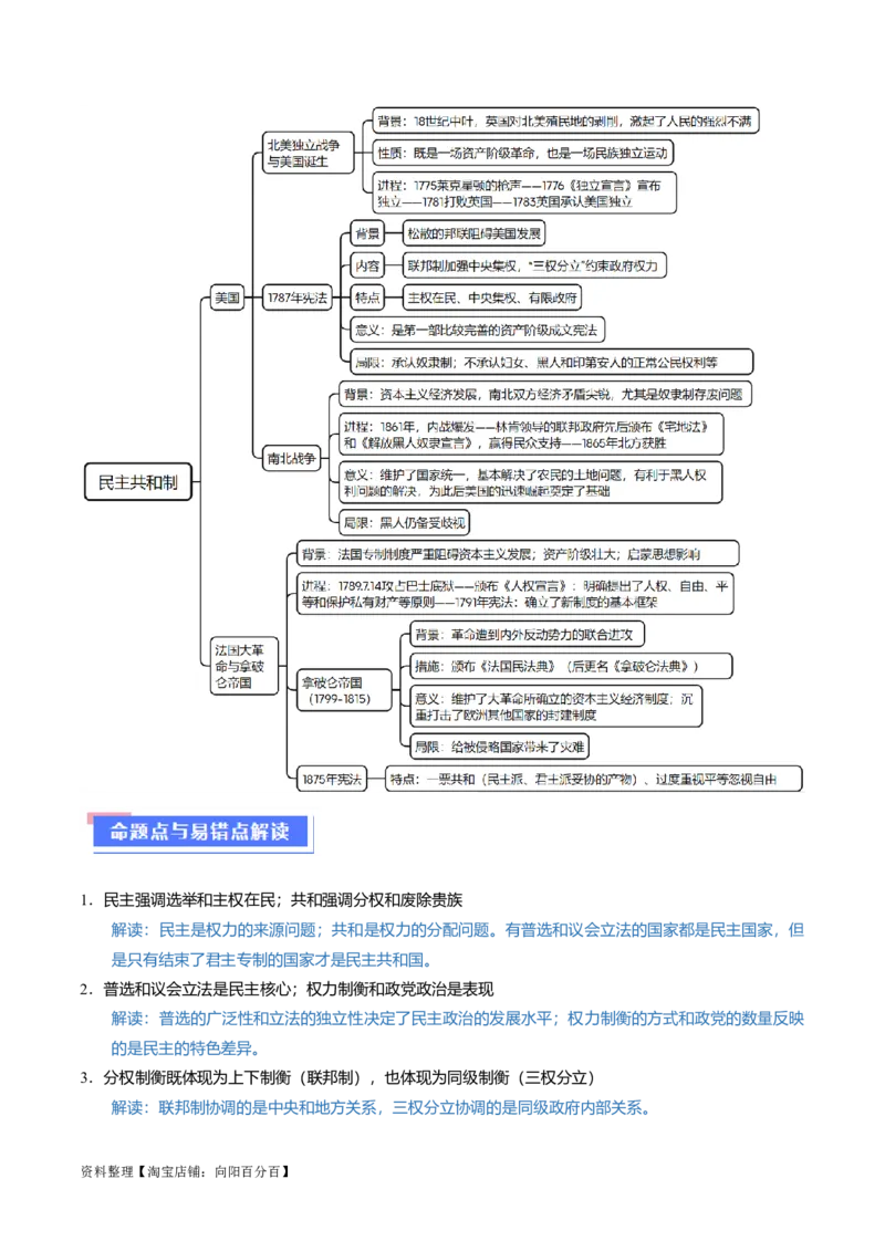 重难点12资产阶级革命与资本主义制度建立（解析版）_07高考历史_新高考复习资料_2024年新高考复习资料_专项复习资料_❤2024年高考历史热点&middot;重点&middot;难点专练（新高考专用）