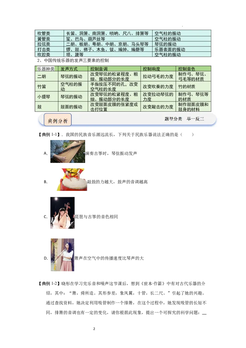 1.5跨学科实践&mdash;&mdash;乐器的调查与制作（知识解读）（原卷版）_8上-初中物理苏科版(4)_03讲义