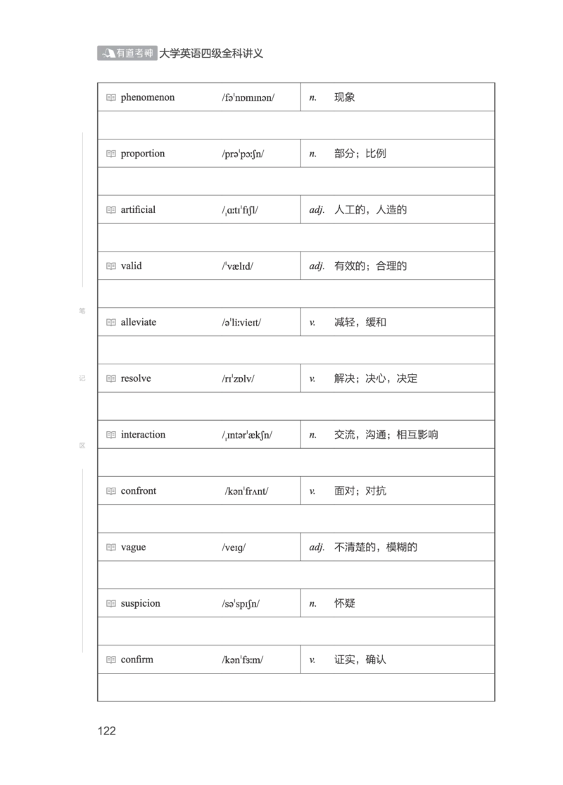 01.2506四级小白班_英语四六级保存避免失效_最新更新，视频都在这_2026、6月四级速转存易和谐_0、2025年12月四级_05.有道四级全程班曲根等_01.电子讲义+真题_01.电子讲义_01.四级小白班