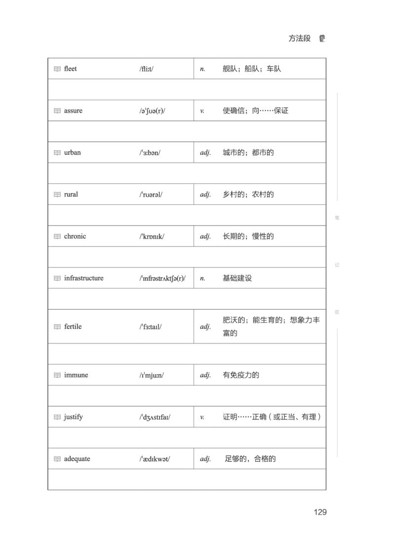 01.2506四级小白班_英语四六级保存避免失效_最新更新，视频都在这_2026、6月四级速转存易和谐_0、2025年12月四级_05.有道四级全程班曲根等_01.电子讲义+真题_01.电子讲义_01.四级小白班