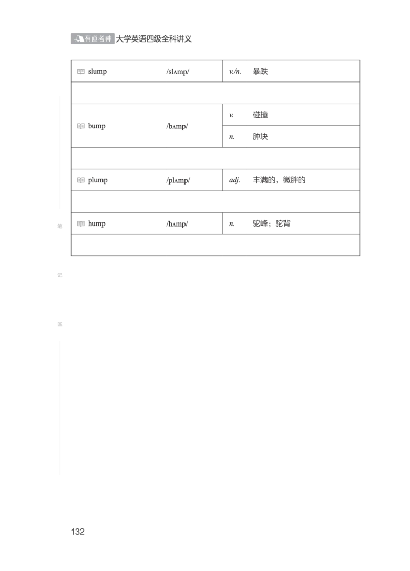 01.2506四级小白班_英语四六级保存避免失效_最新更新，视频都在这_2026、6月四级速转存易和谐_0、2025年12月四级_05.有道四级全程班曲根等_01.电子讲义+真题_01.电子讲义_01.四级小白班