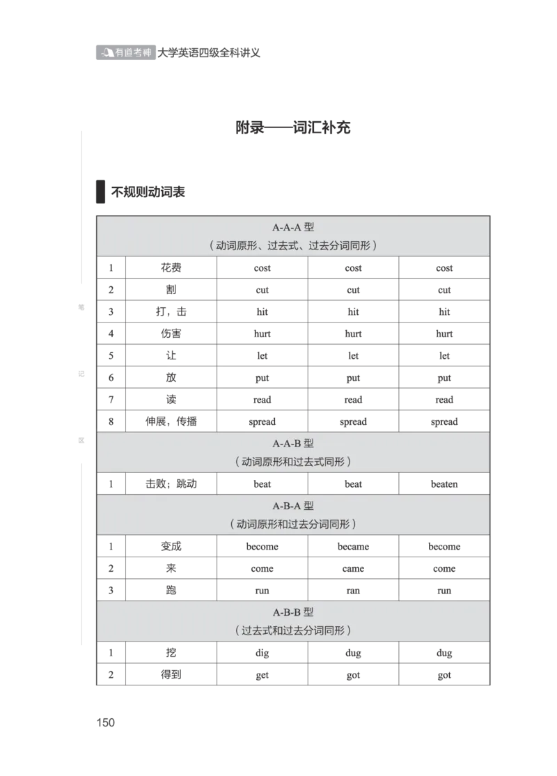 01.2506四级小白班_英语四六级保存避免失效_最新更新，视频都在这_2026、6月四级速转存易和谐_0、2025年12月四级_05.有道四级全程班曲根等_01.电子讲义+真题_01.电子讲义_01.四级小白班