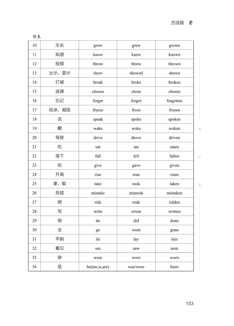 01.2506四级小白班_英语四六级保存避免失效_最新更新，视频都在这_2026、6月四级速转存易和谐_0、2025年12月四级_05.有道四级全程班曲根等_01.电子讲义+真题_01.电子讲义_01.四级小白班