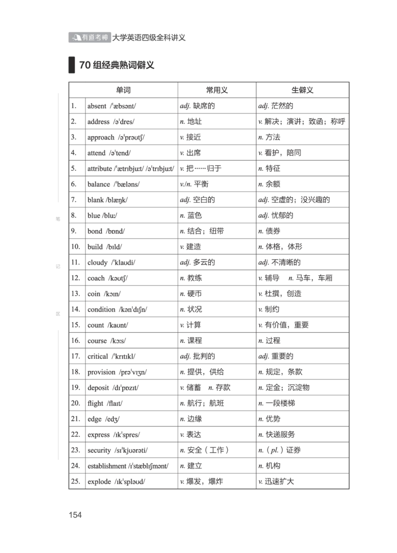 01.2506四级小白班_英语四六级保存避免失效_最新更新，视频都在这_2026、6月四级速转存易和谐_0、2025年12月四级_05.有道四级全程班曲根等_01.电子讲义+真题_01.电子讲义_01.四级小白班