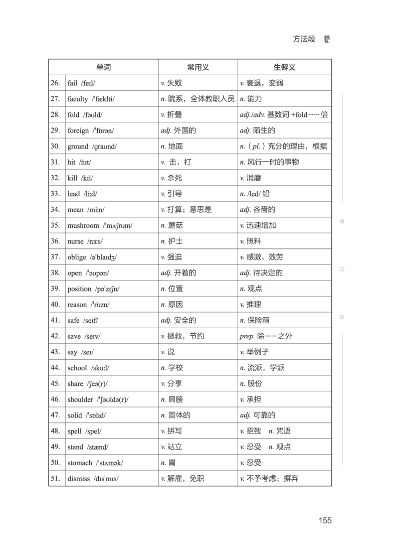 01.2506四级小白班_英语四六级保存避免失效_最新更新，视频都在这_2026、6月四级速转存易和谐_0、2025年12月四级_05.有道四级全程班曲根等_01.电子讲义+真题_01.电子讲义_01.四级小白班
