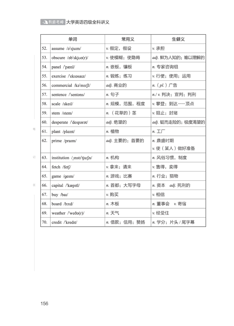 01.2506四级小白班_英语四六级保存避免失效_最新更新，视频都在这_2026、6月四级速转存易和谐_0、2025年12月四级_05.有道四级全程班曲根等_01.电子讲义+真题_01.电子讲义_01.四级小白班