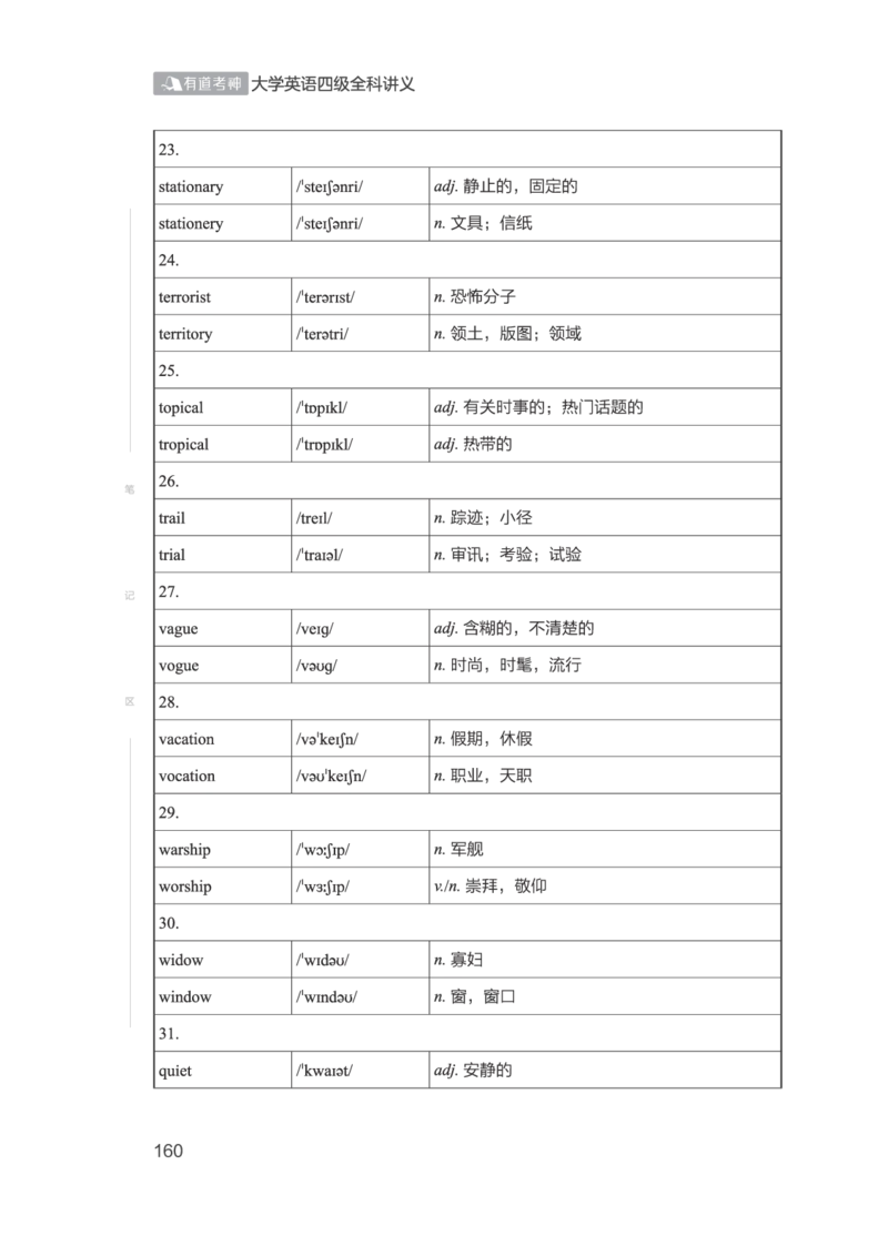 01.2506四级小白班_英语四六级保存避免失效_最新更新，视频都在这_2026、6月四级速转存易和谐_0、2025年12月四级_05.有道四级全程班曲根等_01.电子讲义+真题_01.电子讲义_01.四级小白班