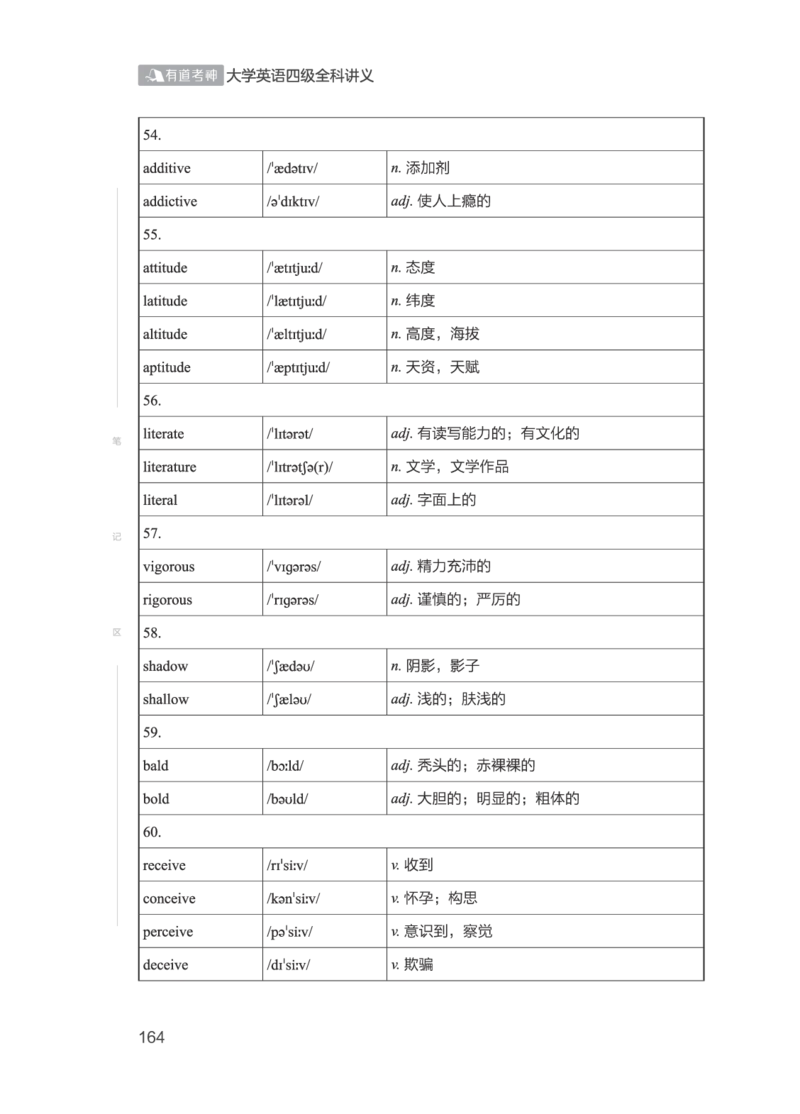 01.2506四级小白班_英语四六级保存避免失效_最新更新，视频都在这_2026、6月四级速转存易和谐_0、2025年12月四级_05.有道四级全程班曲根等_01.电子讲义+真题_01.电子讲义_01.四级小白班