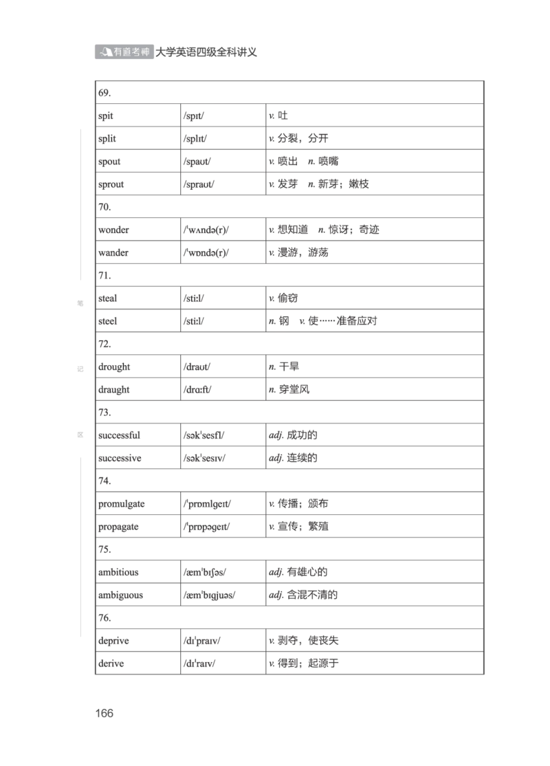 01.2506四级小白班_英语四六级保存避免失效_最新更新，视频都在这_2026、6月四级速转存易和谐_0、2025年12月四级_05.有道四级全程班曲根等_01.电子讲义+真题_01.电子讲义_01.四级小白班