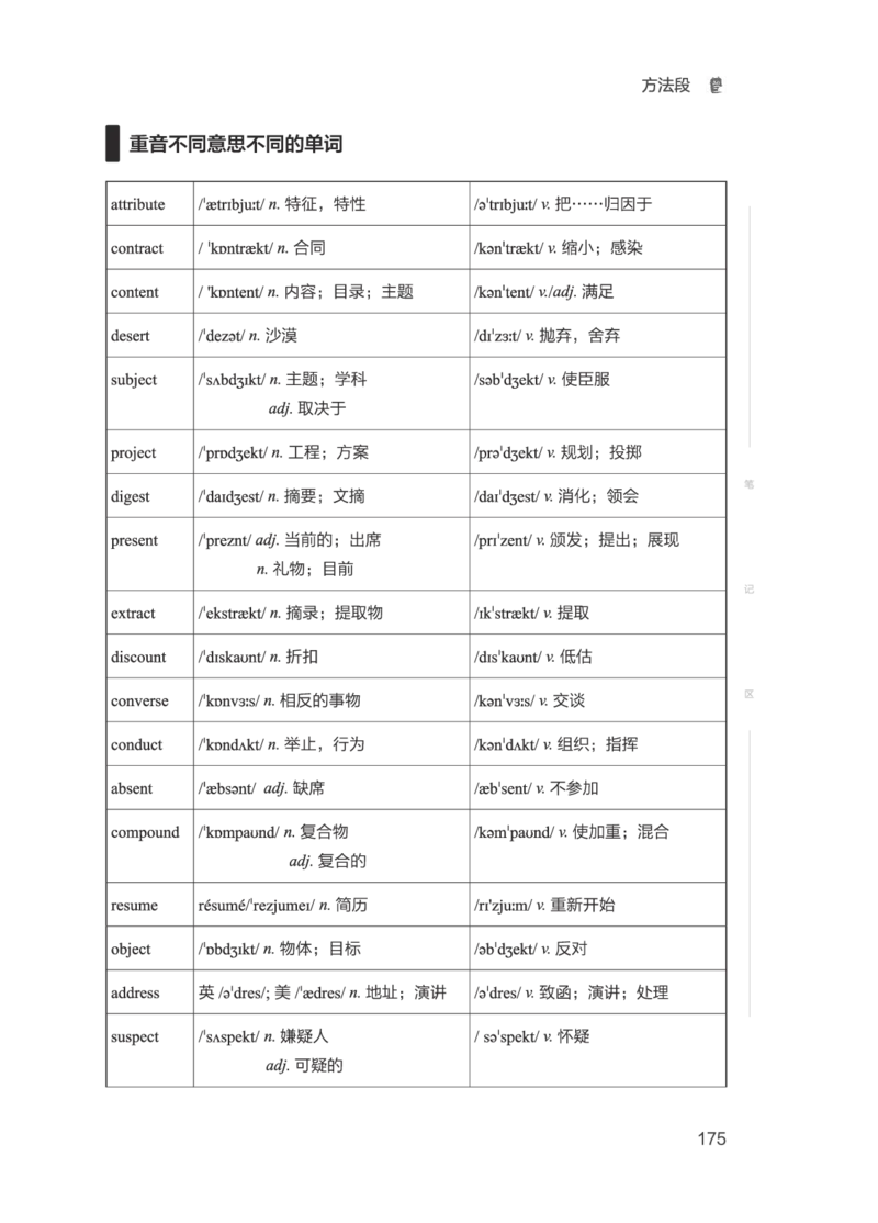 01.2506四级小白班_英语四六级保存避免失效_最新更新，视频都在这_2026、6月四级速转存易和谐_0、2025年12月四级_05.有道四级全程班曲根等_01.电子讲义+真题_01.电子讲义_01.四级小白班