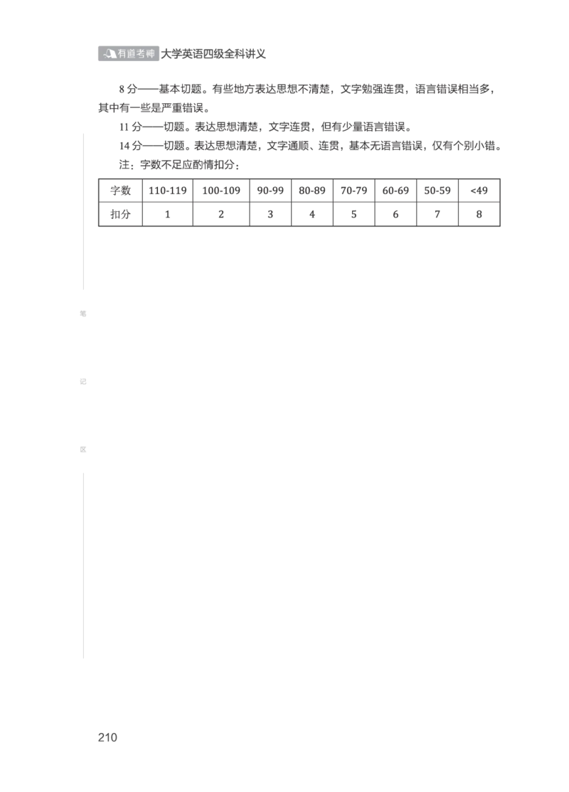 01.2506四级小白班_英语四六级保存避免失效_最新更新，视频都在这_2026、6月四级速转存易和谐_0、2025年12月四级_05.有道四级全程班曲根等_01.电子讲义+真题_01.电子讲义_01.四级小白班