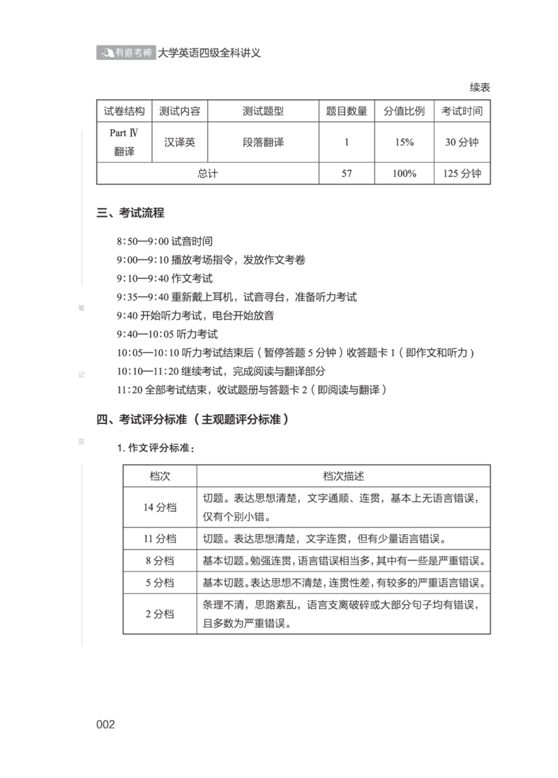 01.2506四级小白班_英语四六级保存避免失效_最新更新，视频都在这_2026、6月四级速转存易和谐_0、2025年12月四级_05.有道四级全程班曲根等_01.电子讲义+真题_01.电子讲义_01.四级小白班