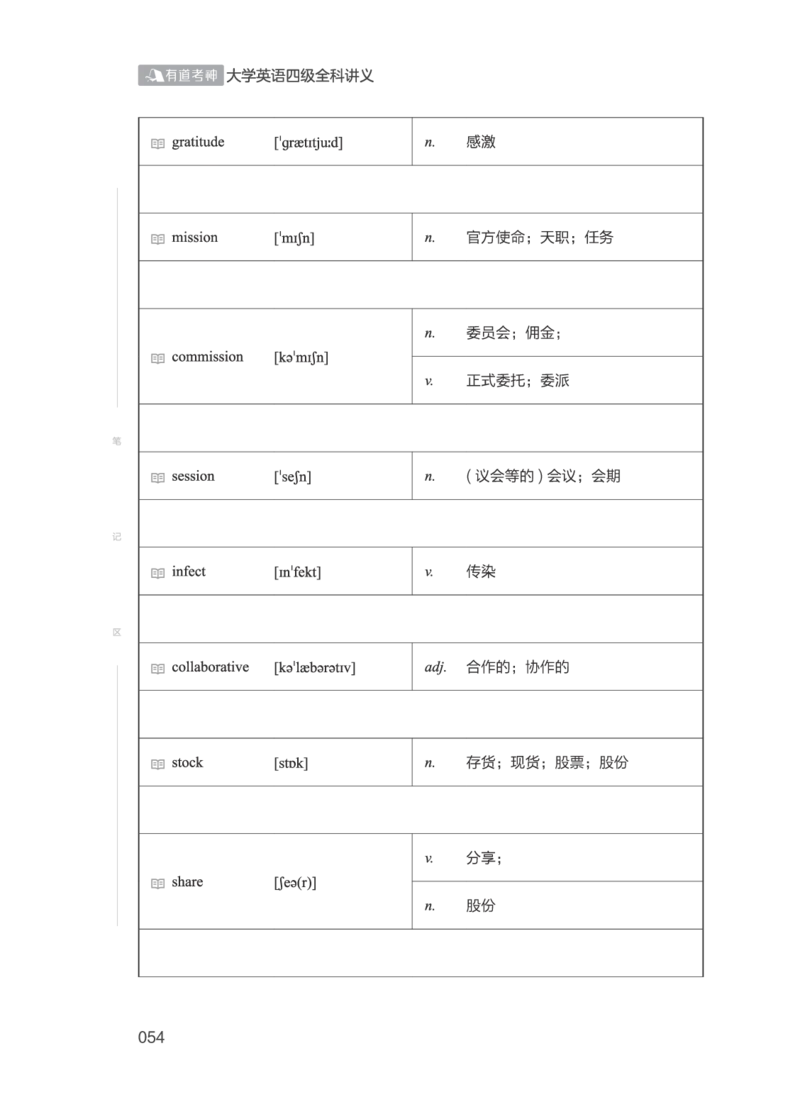 01.2506四级小白班_英语四六级保存避免失效_最新更新，视频都在这_2026、6月四级速转存易和谐_0、2025年12月四级_05.有道四级全程班曲根等_01.电子讲义+真题_01.电子讲义_01.四级小白班