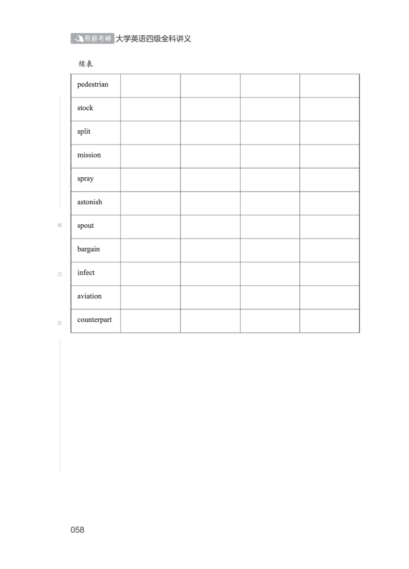 01.2506四级小白班_英语四六级保存避免失效_最新更新，视频都在这_2026、6月四级速转存易和谐_0、2025年12月四级_05.有道四级全程班曲根等_01.电子讲义+真题_01.电子讲义_01.四级小白班