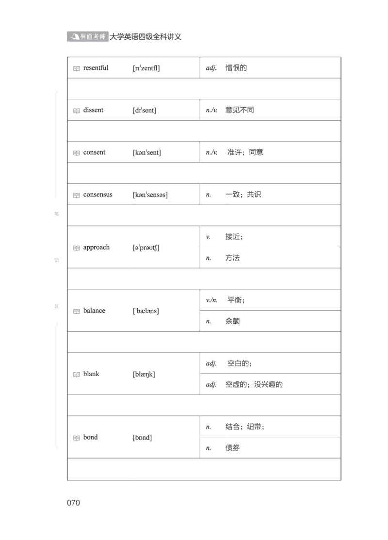 01.2506四级小白班_英语四六级保存避免失效_最新更新，视频都在这_2026、6月四级速转存易和谐_0、2025年12月四级_05.有道四级全程班曲根等_01.电子讲义+真题_01.电子讲义_01.四级小白班