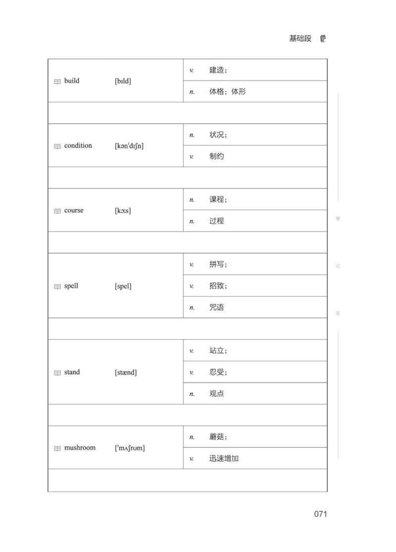 01.2506四级小白班_英语四六级保存避免失效_最新更新，视频都在这_2026、6月四级速转存易和谐_0、2025年12月四级_05.有道四级全程班曲根等_01.电子讲义+真题_01.电子讲义_01.四级小白班
