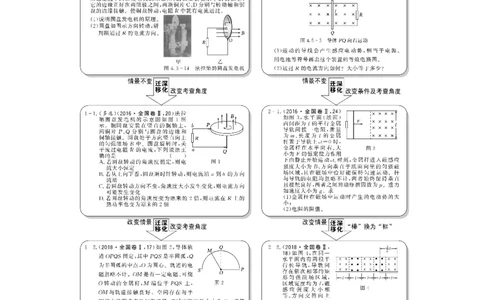 选修3-2第十章从教材走向高考_04高考物理_新高考复习资料_2022年新高考复习资料_高考物理2022年一轮复习各版本_3.2022年高考物理一轮复习新高考2粤冀渝湘适用_配套习题