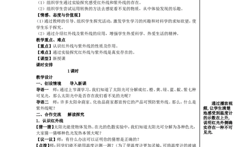 苏科初中物理八上《3.2人眼看不见的光》word教案(2)_8上-初中物理苏科版(4)_赠送：旧版资料（和新版好多一样，仍具有很大参考价值）_02教案