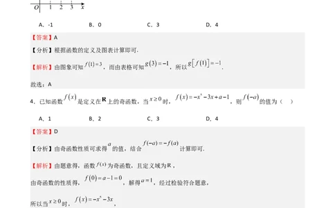 高考仿真重难点训练02函数的概念与性质（解析版）_2025年新高考资料_一轮复习_2025年高考数学一轮复习《重难点题型与知识梳理&bull;高分突破》（新高考专用）