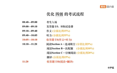10.仔细阅读精讲精练10_英语四六级保存避免失效_最新更新，视频都在这_2026、6月四级速转存易和谐_0、2025年12月四级_06.橙啦四级全程班石雷鹏_03.解题技巧+专项带练_03.阅读精讲精练