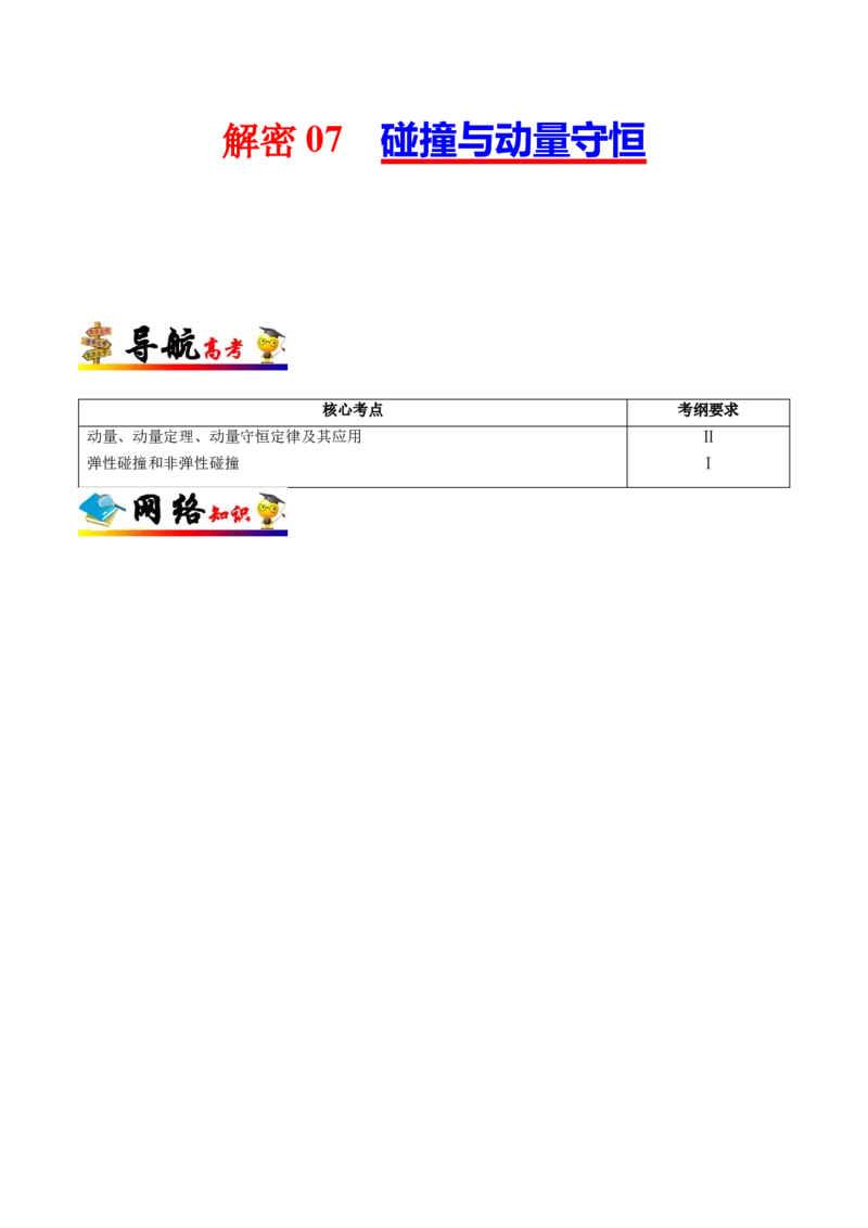 解密07碰撞与动量守恒（原卷版）-高频考点解密2021年高考物理二轮复习讲义+分层训练_04高考物理_新高考复习资料_2021年新高考资料