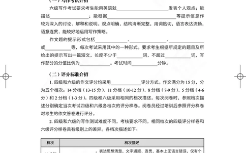 (2.2)-六级写作讲义_英语四六级保存避免失效_最新更新，视频都在这_2026，6月六级速转存易和谐_1、2025年6月六级_02.2026六级英语高途_六级秋季全程Standard班_{2}--资料_{2}-课程资料库