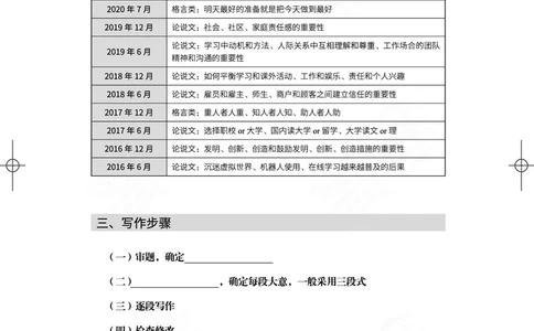 (2.2)-六级写作讲义_英语四六级保存避免失效_最新更新，视频都在这_2026，6月六级速转存易和谐_1、2025年6月六级_02.2026六级英语高途_六级秋季全程Standard班_{2}--资料_{2}-课程资料库