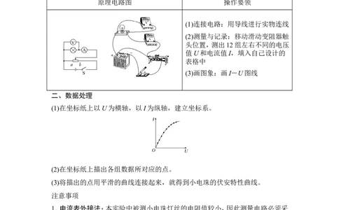 选修3-1第八章实验九_04高考物理_新高考复习资料_2022年新高考复习资料_高考物理2022年一轮复习各版本_1.2022年高考物理一轮复习全国通用版_配套习题_第八章　恒定电流