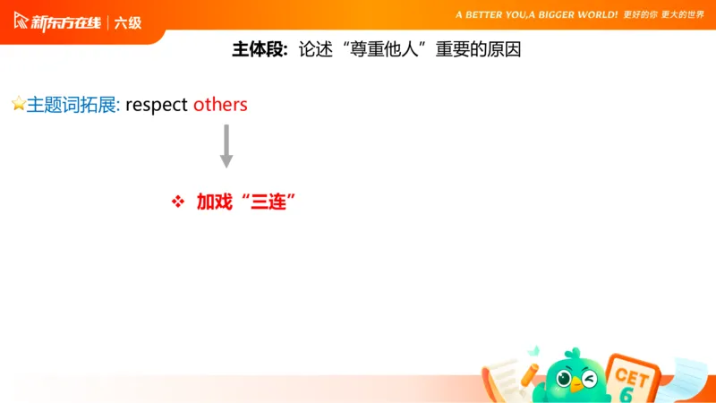 25_12_六级写作3_1758696054471_英语四六级保存避免失效_最新更新，视频都在这_2026，6月六级速转存易和谐_0、2025年12月六级_07.东方六级全程班陈志超_00.讲义_六级核心技巧讲解