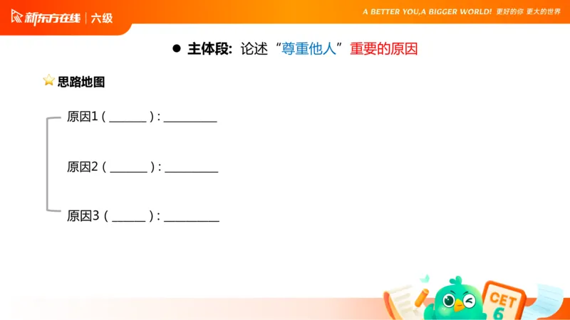 25_12_六级写作3_1758696054471_英语四六级保存避免失效_最新更新，视频都在这_2026，6月六级速转存易和谐_0、2025年12月六级_07.东方六级全程班陈志超_00.讲义_六级核心技巧讲解