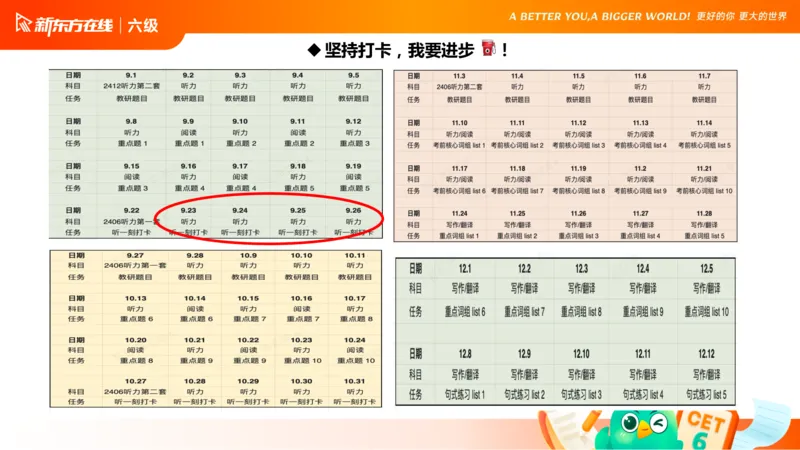 25_12_六级写作3_1758696054471_英语四六级保存避免失效_最新更新，视频都在这_2026，6月六级速转存易和谐_0、2025年12月六级_07.东方六级全程班陈志超_00.讲义_六级核心技巧讲解