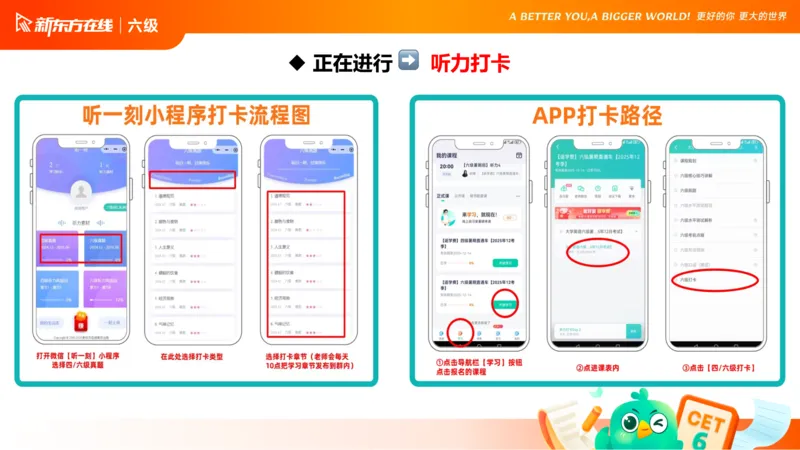 25_12_六级写作3_1758696054471_英语四六级保存避免失效_最新更新，视频都在这_2026，6月六级速转存易和谐_0、2025年12月六级_07.东方六级全程班陈志超_00.讲义_六级核心技巧讲解